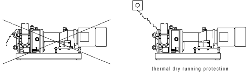 轉(zhuǎn)子泵MBR膜工藝應(yīng)用（注意事項(xiàng)）